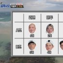 김녕제주흑돼지식당