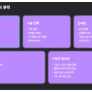 월드복권방 이미지