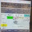 치타커피 2호점(펜타힐즈점) | 뚜레쥬르 아르바이트 미들, 마감후기