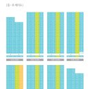 LH이곡마을6단지 이미지