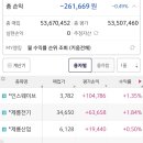 형제쇼핑