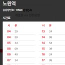 상계6동우체국 이미지