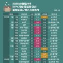 (주)뉴에이텍 이미지