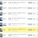 태경삼익아파트 네이버블로그