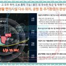분수공원 다목적경기장 이미지