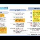 앤보임잉글리쉬
