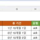 실무 엑셀배우기(주말반) 이미지
