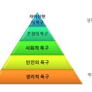 코로나 바이러스 이후 탁구는 어떻게 될까? 이미지