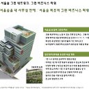 에코벨리