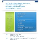 베네스트수 이미지