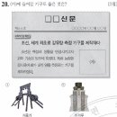 40회 한국사능력검정시험 초급 20번 : 측우기 이미지