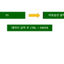 (온라인)직장인실무엑셀(함수) 이미지