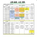 (주)항공실업 | [드론] 직장인 국민내일배움과정 드론국가자격증 3종 취득 후기