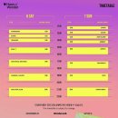 마일하이(MILEHIGH) PC방 | 2022 HAUS OF WONDER_하우스오브원더+애프터파티 후기