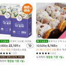 테무(Temu) 쇼핑몰 바로가기 신규 가입 15만원 쿠폰 혜택 총정리