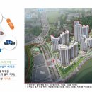 부발읍-02 이미지