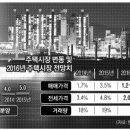 기우 이미지