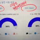 원촌중학교 이미지