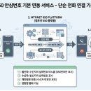 050 티스토리