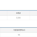 이디야수원 이미지