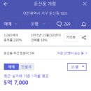 가람아파트 이미지