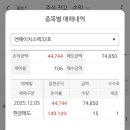 엔에이치메디칼 이미지