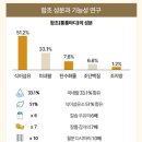 다사랑 | 신안 천일염에 함초발효액 더한 건강소금 다사랑 함초발효소금 후기