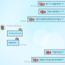 장갈애드 네이버블로그