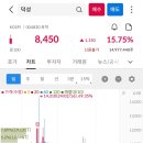 바이오메딕스코리아 이미지