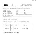 승강기 10월 검사 및 정기점검 안내 이미지