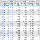 에스티에너지㈜ 이미지