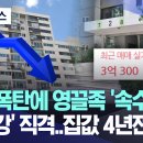 이자 폭탄에 영끌족 '속수무책' '노도강' 직격..집값 4년전으로 __2024.02.01/MBC 이미지