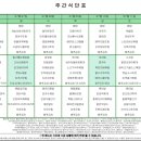 인천더하다한방병원 네이버블로그