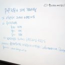 피오피스토리