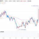(주)세명산업개발 - 1337 | (주)세명산업개발