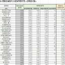 (주)여명산업 이미지