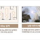 이재원공인중개사사무소 이미지