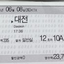 러키아이티