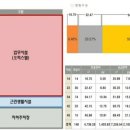 HAPPY TREE(해피트리) 이미지