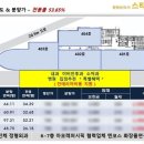 스타프라자사거리 이미지