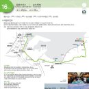 포항시남구동해면흥환보건진료소 | 해파랑길 16코스 [포항 흥환보건소 ~ 송도해변] (25-08-09)