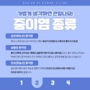 센트럴이비인후과의원 이미지