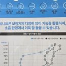 서울덴마크보청기부천중동난청센터 이미지