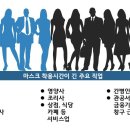 크리노브