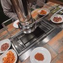 가희양꼬치 - 천안시 서북구 불당33길 33 | 맛집] 숯불 양꼬치 제대로 즐기는 곳 🍢 '가희 양꼬치' 탕정점 방문 솔직 후기 / 아산 양꼬치 / 탕정...