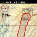 백마산주유소 이미지