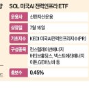(주)전력경제신문사