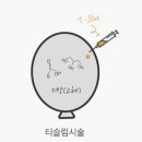 Dr. 구의원 이미지