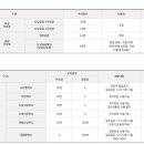 부천로354번길 이미지