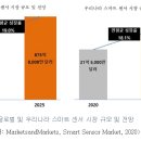 주식회사 현대전자담배 네이버블로그